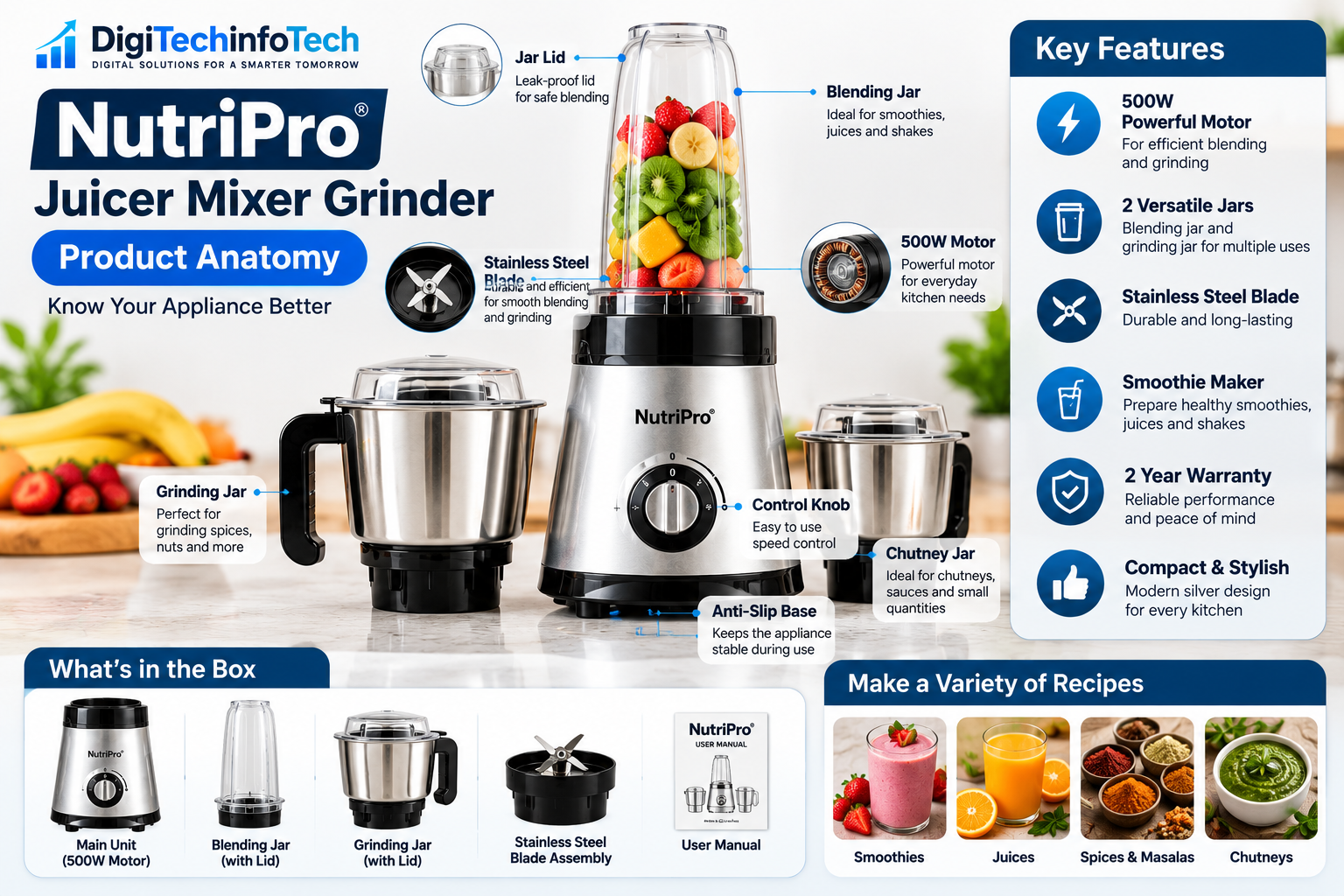 Nutri Pro mixer